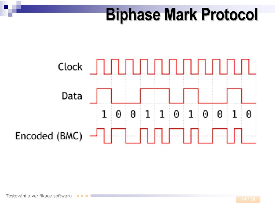 Protocol