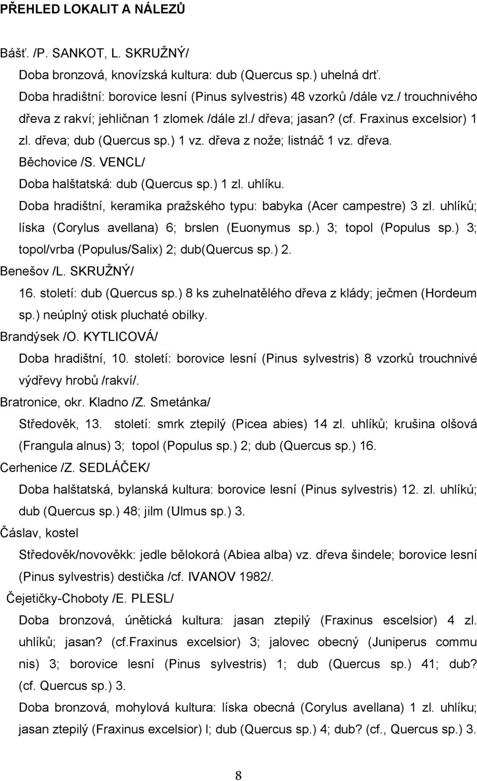 VENCL/ Doba halštatská: dub (Quercus sp.) 1 zl. uhlíku. Doba hradištní, keramika pražského typu: babyka (Acer campestre) 3 zl. uhlíků; líska (Corylus avellana) 6; brslen (Euonymus sp.