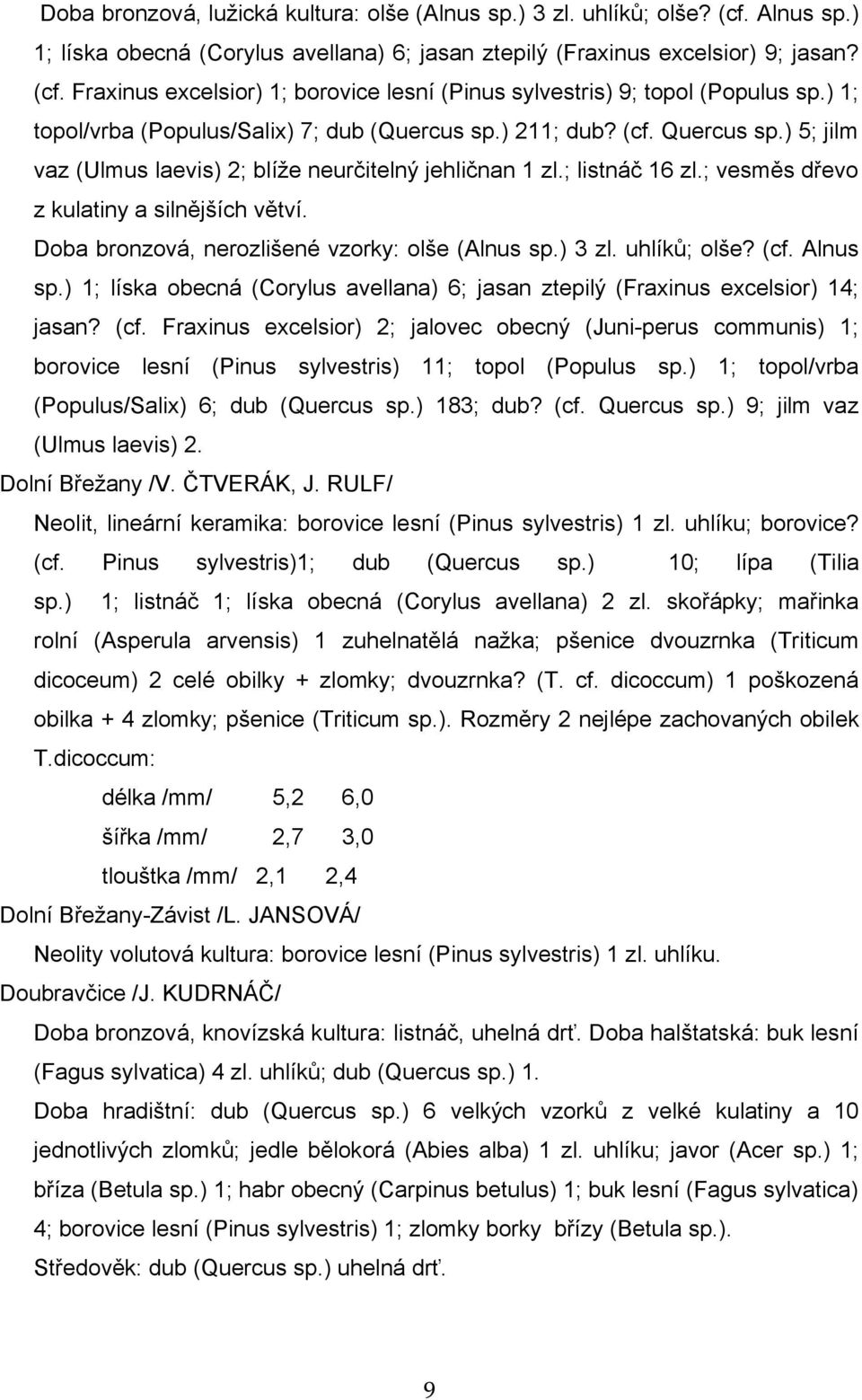 ; vesměs dřevo z kulatiny a silnějších větví. Doba bronzová, nerozlišené vzorky: olše (Alnus sp.) 3 zl. uhlíků; olše? (cf. Alnus sp.