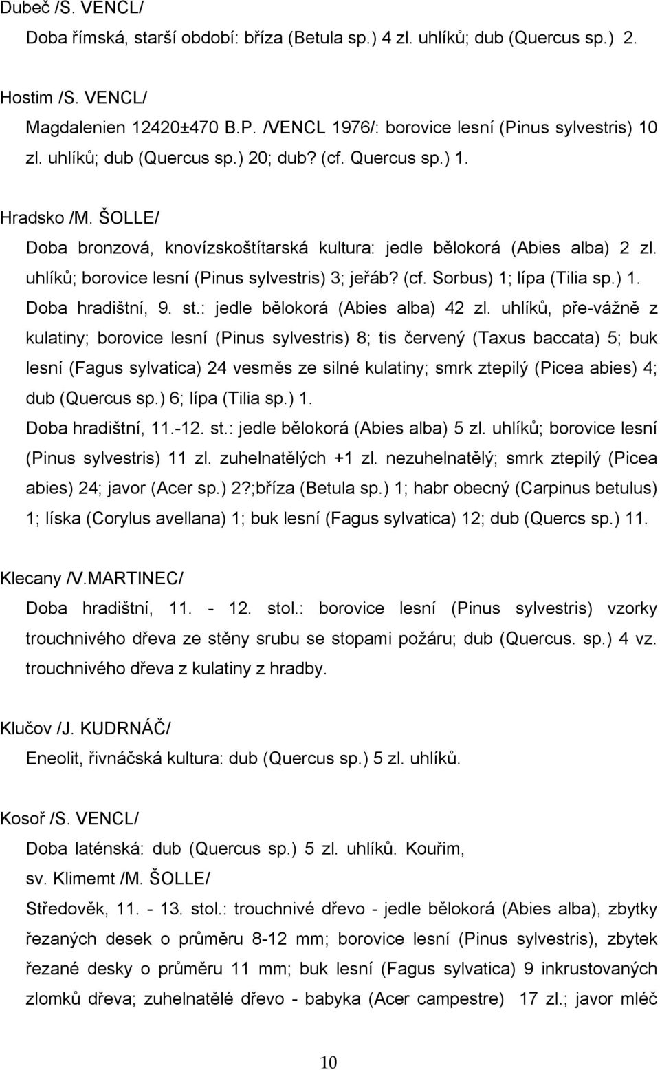 uhlíků; borovice lesní (Pinus sylvestris) 3; jeřáb? (cf. Sorbus) 1; lípa (Tilia sp.) 1. Doba hradištní, 9. st.: jedle bělokorá (Abies alba) 42 zl.
