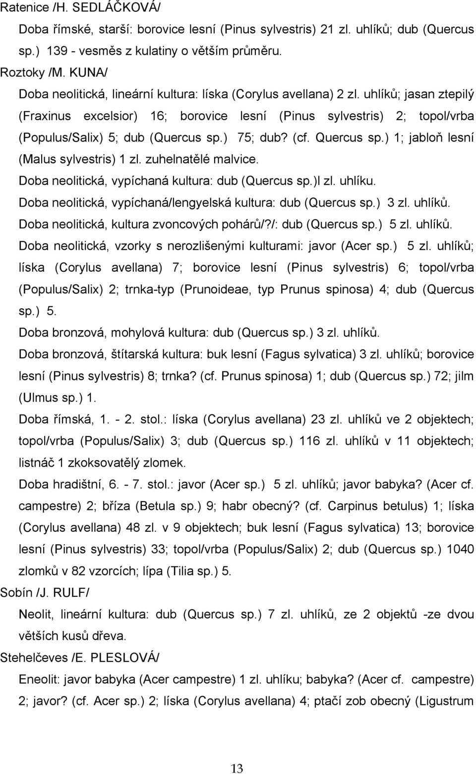 uhlíků; jasan ztepilý (Fraxinus excelsior) 16; borovice lesní (Pinus sylvestris) 2; topol/vrba (Populus/Salix) 5; dub (Quercus sp.) 75; dub? (cf. Quercus sp.) 1; jabloň lesní (Malus sylvestris) 1 zl.