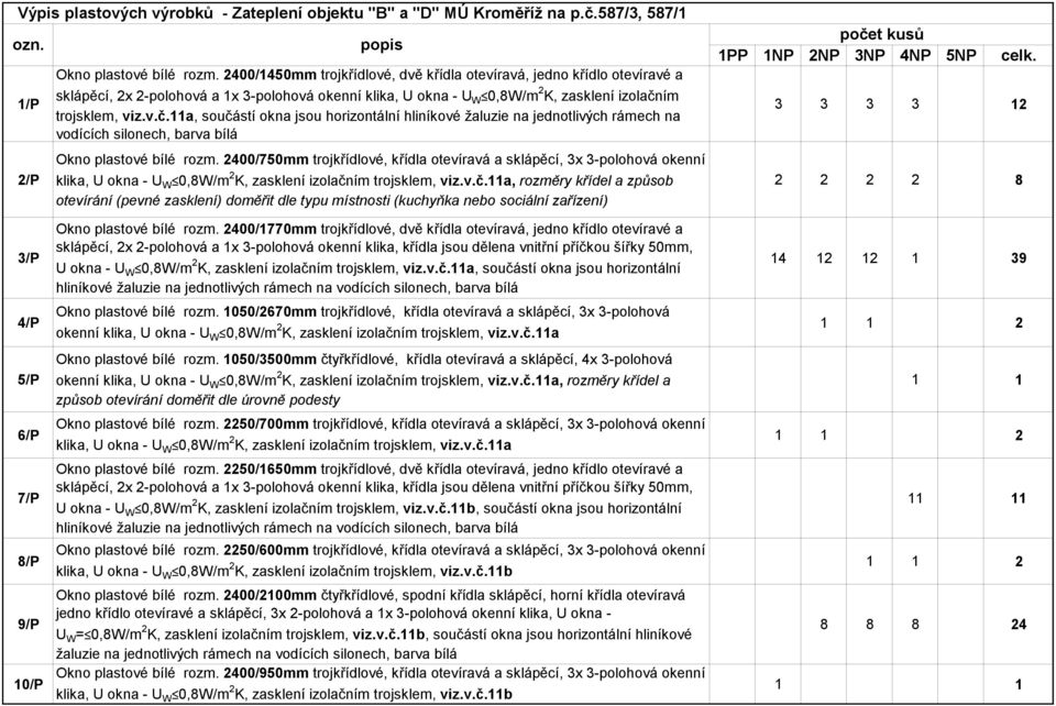 ím trojsklem, viz.v.č.11a, součástí okna jsou horizontální hliníkové žaluzie na jednotlivých rámech na vodících silonech, barva bílá Okno plastové bílé rozm.