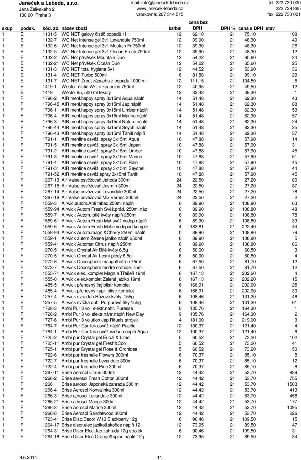 12 54,22 21 65,60 25 1 E 1131-3 WC NET total hygiene 5v1 12 44,52 21 53,90 36 1 E 1131-4 WC NET Turbo 500ml 6 81,88 21 99,10 29 1 E 1131-7 WC NET Žrout zápachu z odpadu 1000 ml 12 111,15 21 134,50 5