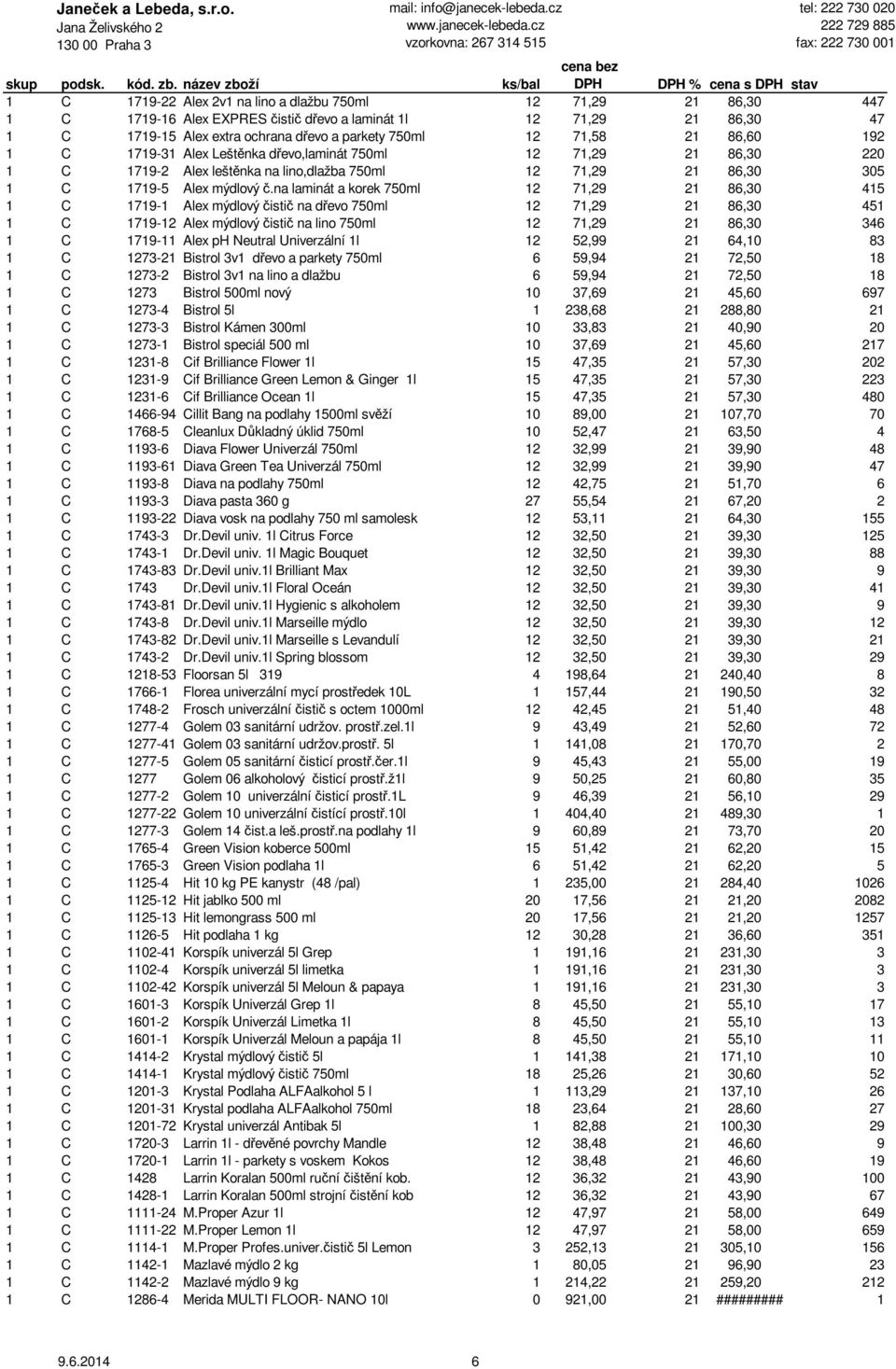 na laminát a korek 750ml 12 71,29 21 86,30 415 1 C 1719-1 Alex mýdlový čistič na dřevo 750ml 12 71,29 21 86,30 451 1 C 1719-12 Alex mýdlový čistič na lino 750ml 12 71,29 21 86,30 346 1 C 1719-11 Alex