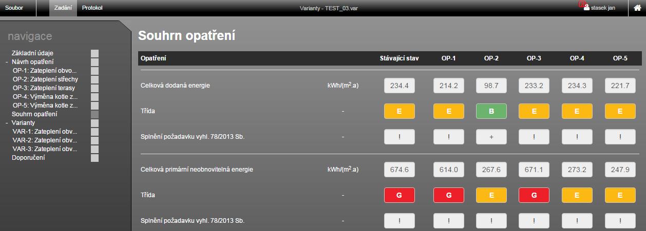 4. ROZLOŽENÍ OKNA S ÚLOHOU 1. Horní lišta / 2. Navigace v rámci aplikace / 3. Zadávací pole 1 3 2 5.