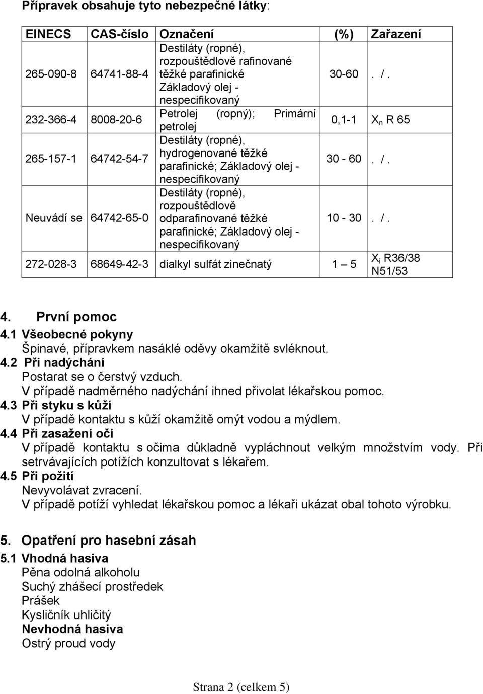 rozpouštědlově Neuvádí se 64742-65-0 odparafinované těžké parafinické; Základový olej - 10-30. /. 272-028-3 68649-42-3 dialkyl sulfát zinečnatý 1 5 X i R36/38 N51/53 4. První pomoc 4.
