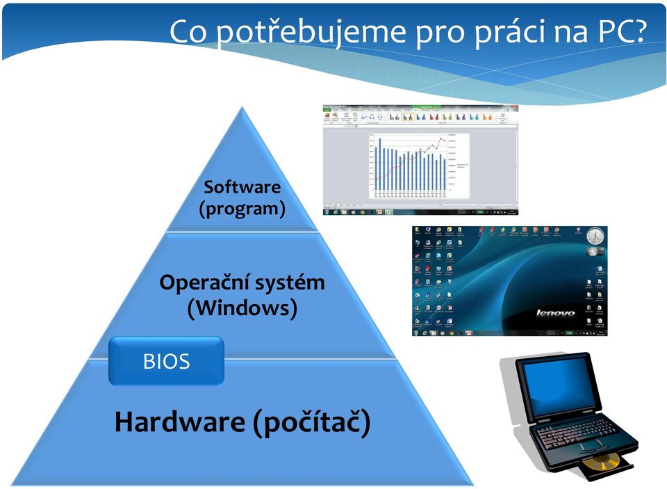 Software (program)