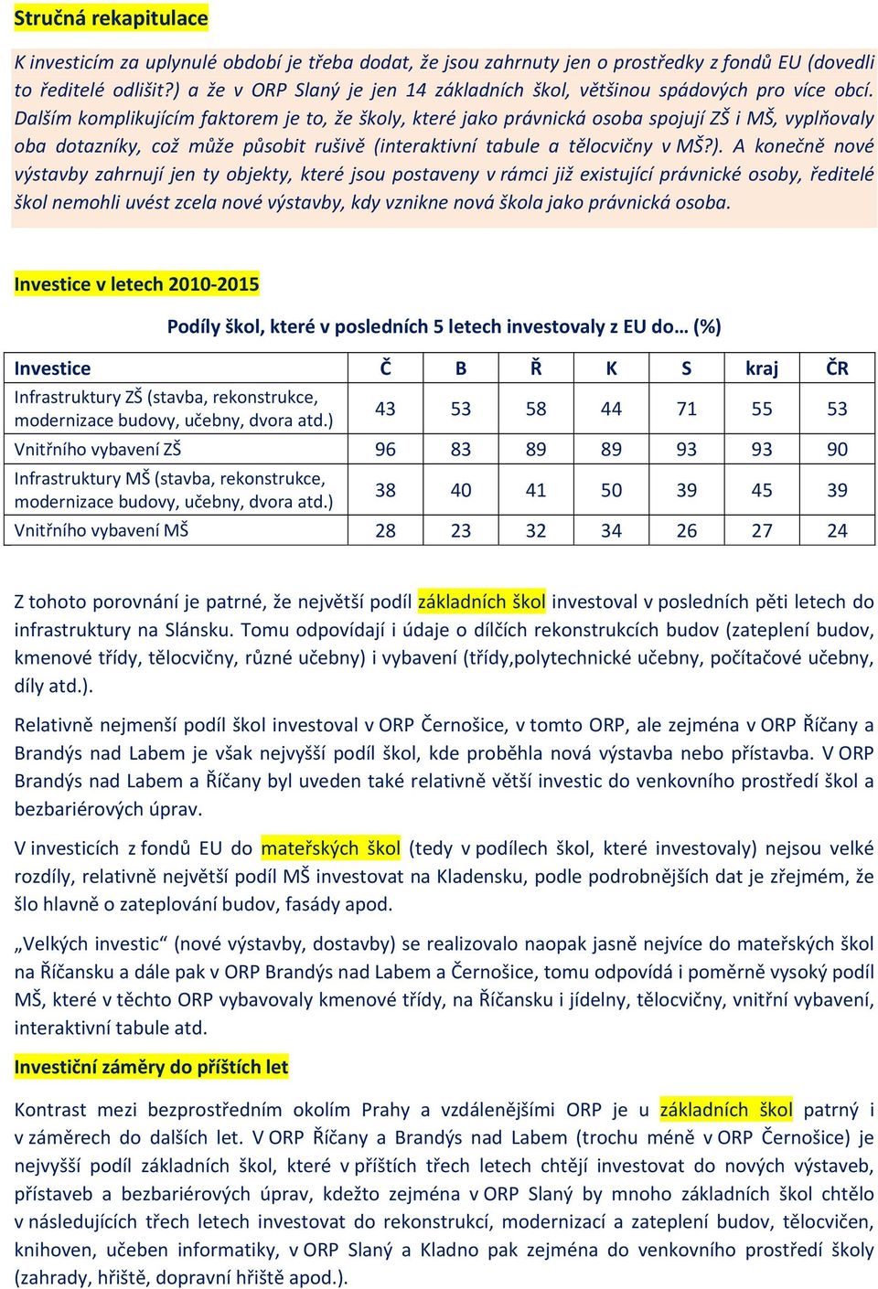 Dalším komplikujícím faktorem je to, že školy, které jako právnická osoba spojují ZŠ i MŠ, vyplňovaly oba dotazníky, což může působit rušivě (interaktivní tabule a tělocvičny v MŠ?).