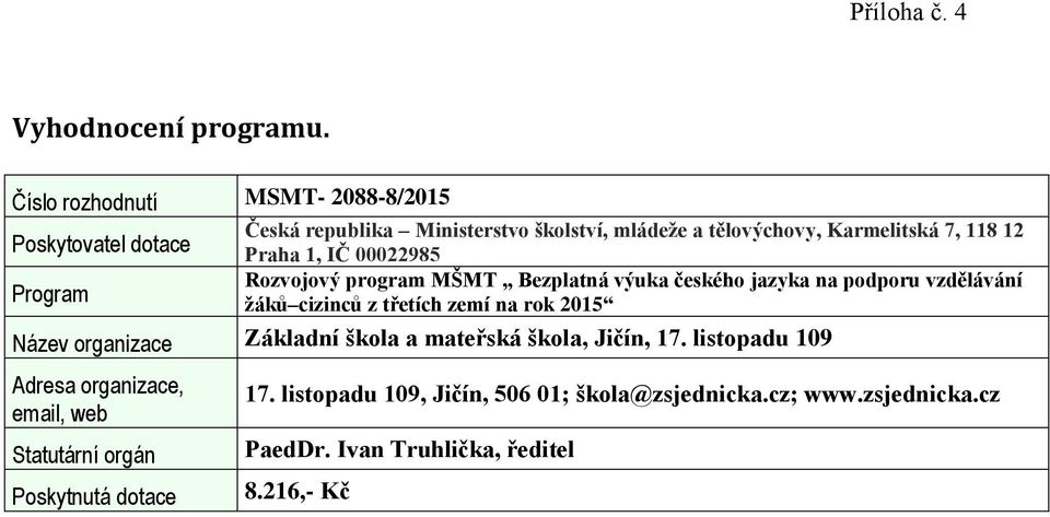 Praha 1, IČ 00022985 Program Rozvojový program MŠMT Bezplatná výuka českého jazyka na podporu vzdělávání žáků cizinců z třetích zemí na rok