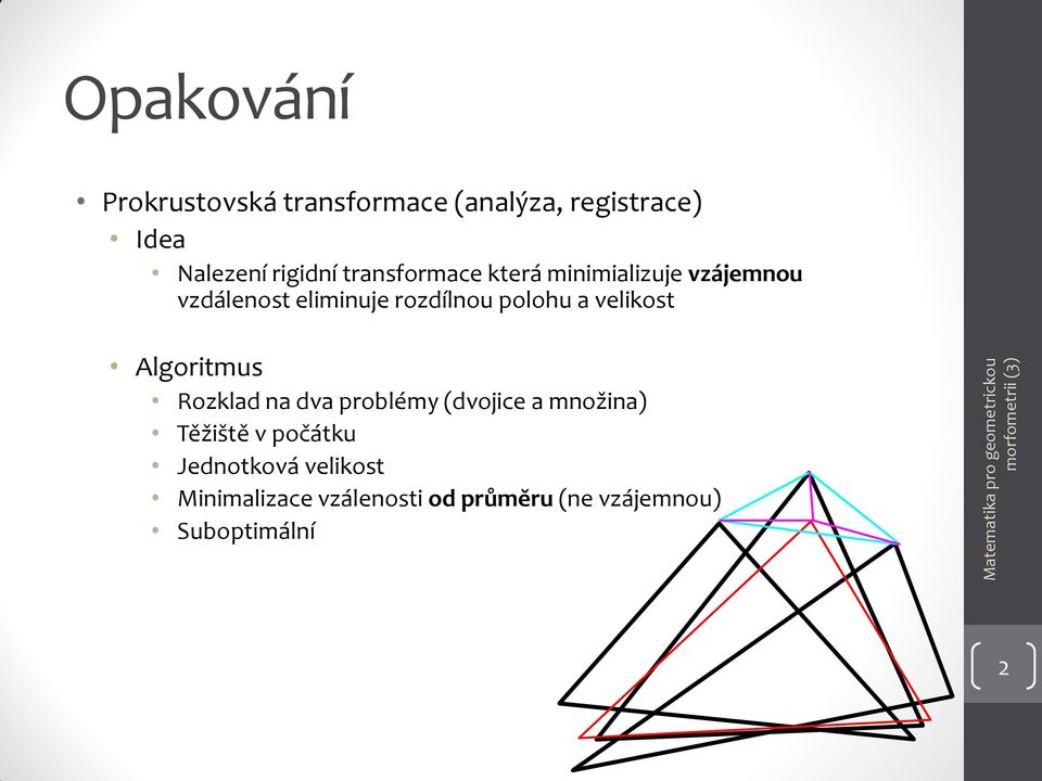 velikost Algoritmus Rozklad na dva problémy (dvojice a množina) Těžiště v počátku