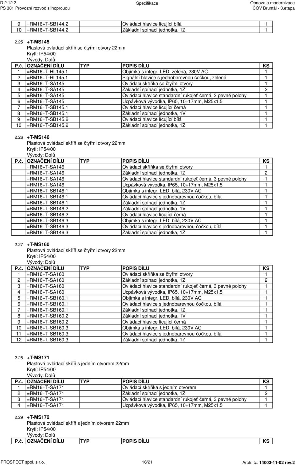 rukojeť černá, 3 pevné polohy 1 6 =RM16+T-SA145 Ucpávková vývodka, IP65, 10 17mm, M25x1.5 1 7 =RM16+T-SB145.1 Ovládací hlavice lícující černá 1 8 =RM16+T-SB145.