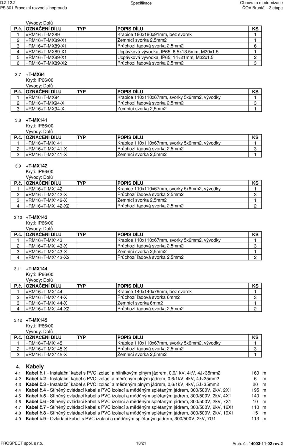 7 +T-MX94 1 =RM16+T-MX94 Krabice 110x110x67mm, svorky 5x6mm2, vývodky 1 2 =RM16+T-MX94-X Průchozí řadová svorka 2,5mm2 3 3 =RM16+T-MX94-X Zemnící svorka 2,5mm2 1 3.