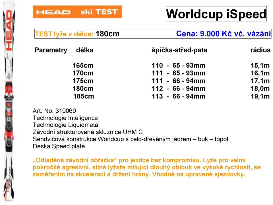 185cm 113-66 - 94mm 19,1m Art. No. 310069. Deska Speed plate Odladěná závodní obřačka pro jezdce bez kompromisu.