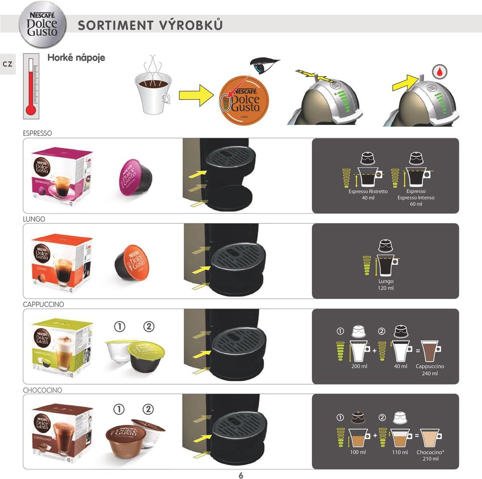 Cappuccino 40 ml Espresso Ristretto 40 ml Espresso Espresso Intenso 60 ml LUNGO 00 ml 40 ml Cappuccino 40 ml Espresso Intenso 40