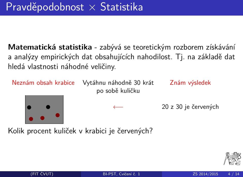 na základě dat hledá vlastnosti náhodné veličiny.