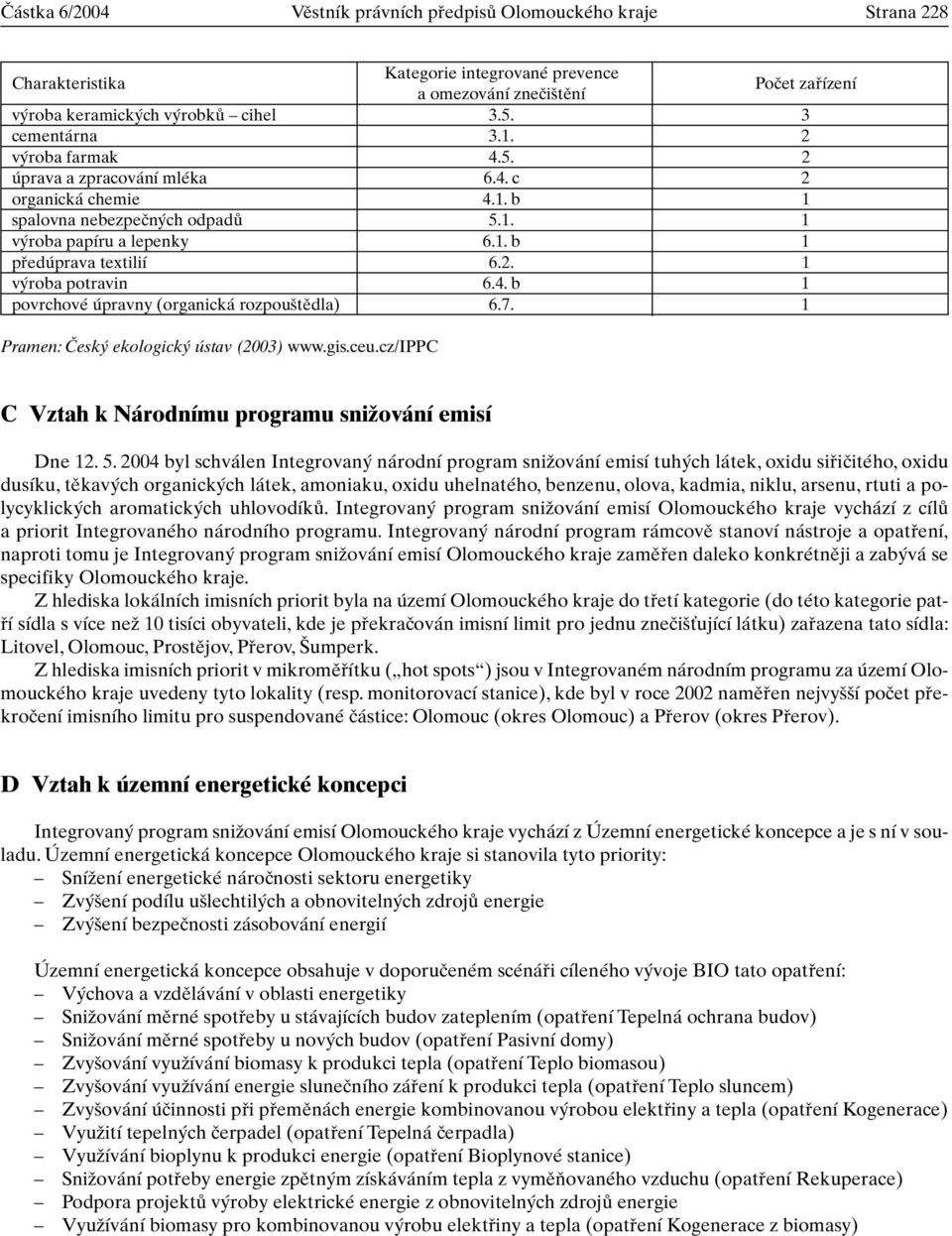 4. b 1 povrchové úpravny (organická rozpou tûdla) 6.7. 1 Pramen: âesk ekologick ústav (2003) www.gis.ceu.cz/ippc C Vztah k Národnímu programu sniïování emisí Dne 12. 5.