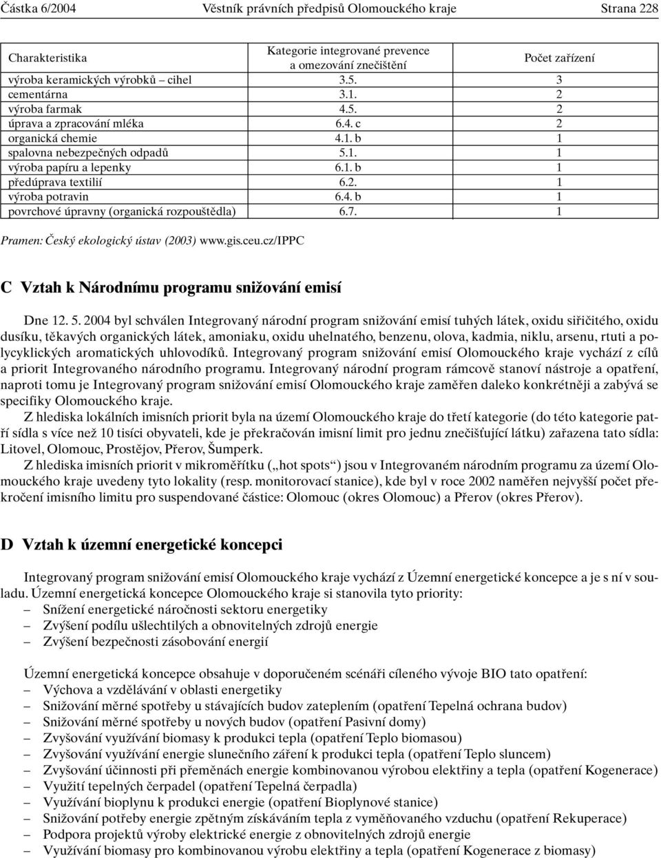 4. b 1 povrchové úpravny (organická rozpou tûdla) 6.7. 1 Pramen: âesk ekologick ústav (2003) www.gis.ceu.cz/ippc C Vztah k Národnímu programu sniïování emisí Dne 12. 5.