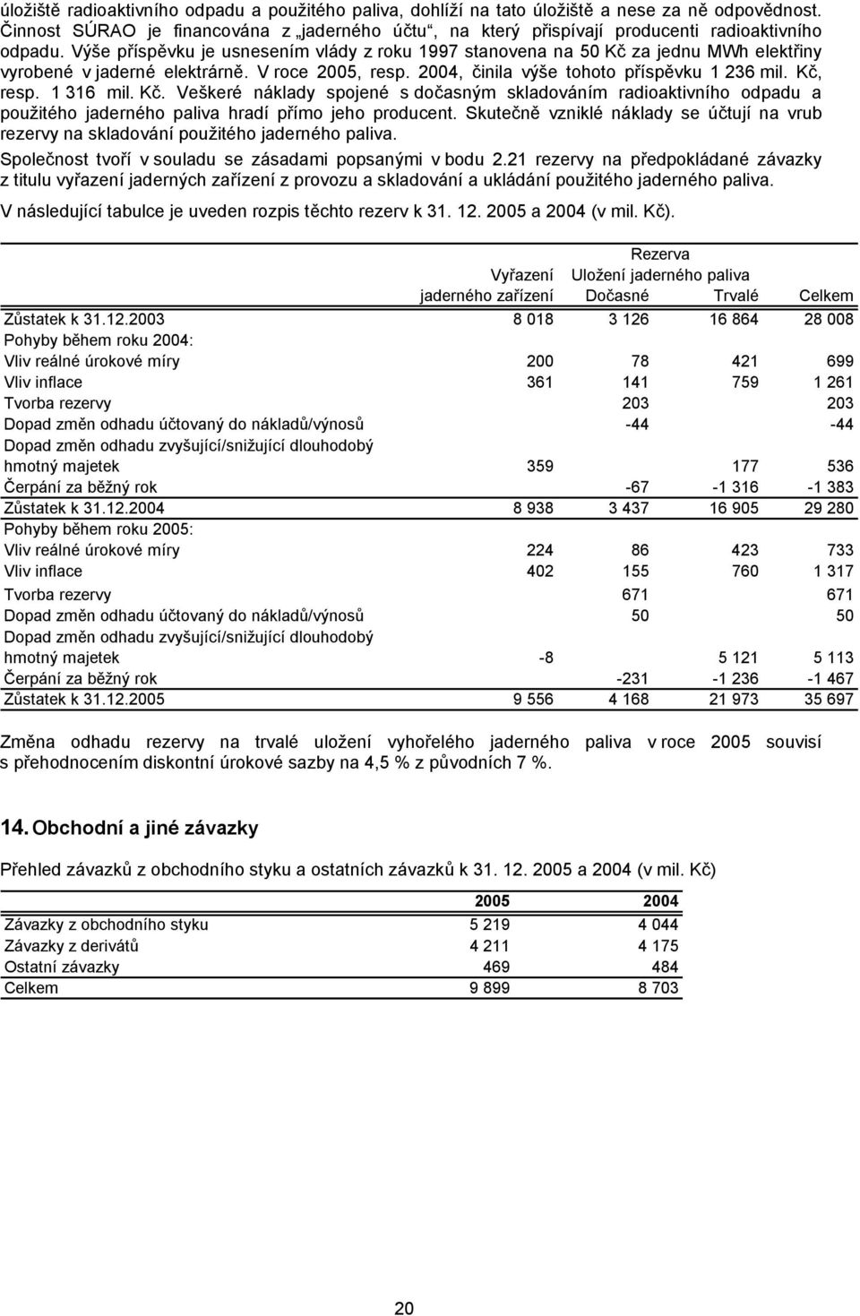 Výše příspěvku je usnesením vlády z roku 1997 stanovena na 50 Kč za jednu MWh elektřiny vyrobené v jaderné elektrárně. V roce 2005, resp. 2004, činila výše tohoto příspěvku 1 236 mil. Kč, resp.