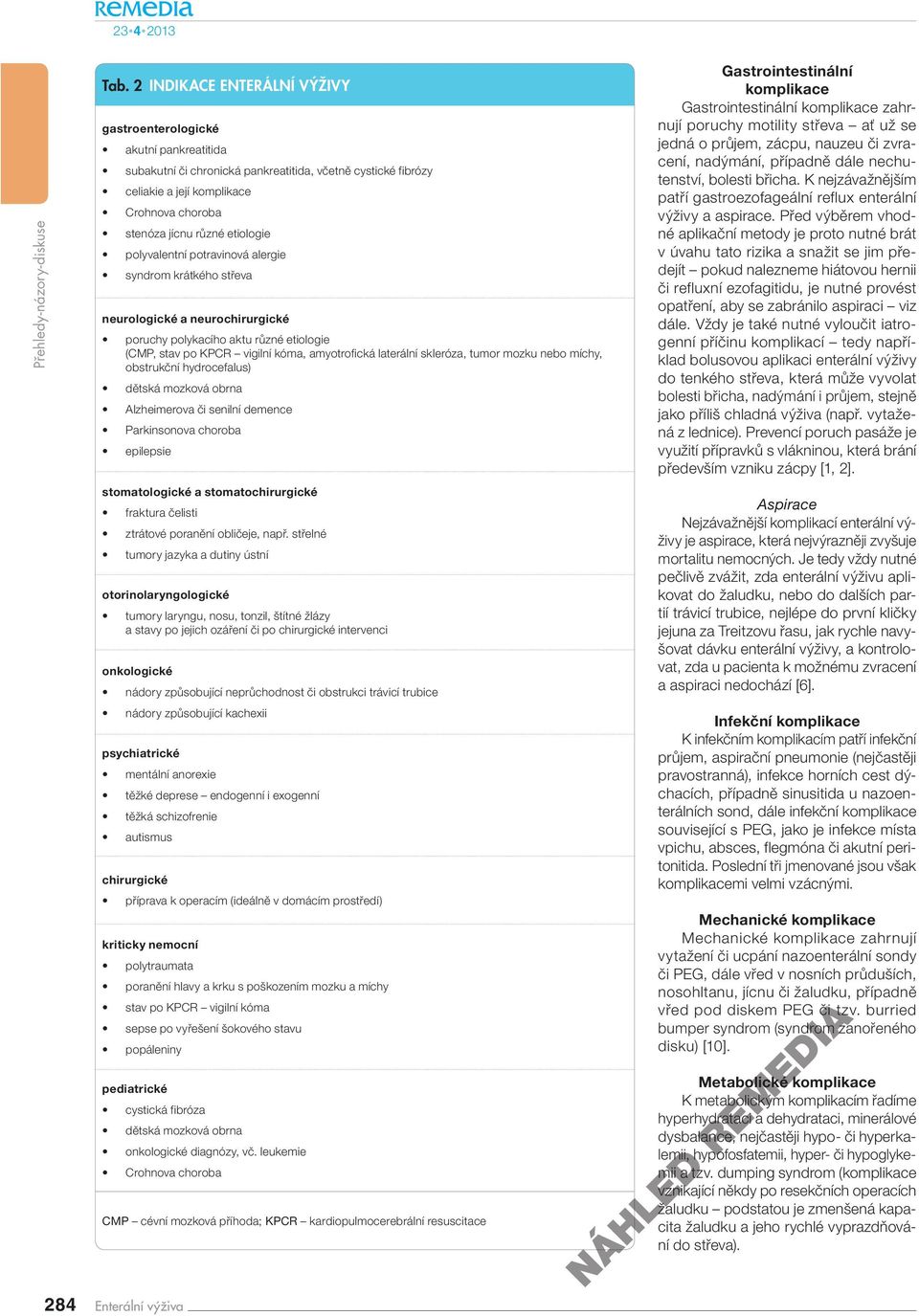 skleróza, tumor mozku nebo míchy, obstrukční hydrocefalus) dětská mozková obrna Alzheimerova či senilní demence Parkinsonova choroba epilepsie stomatologické a stomatochirurgické fraktura čelisti