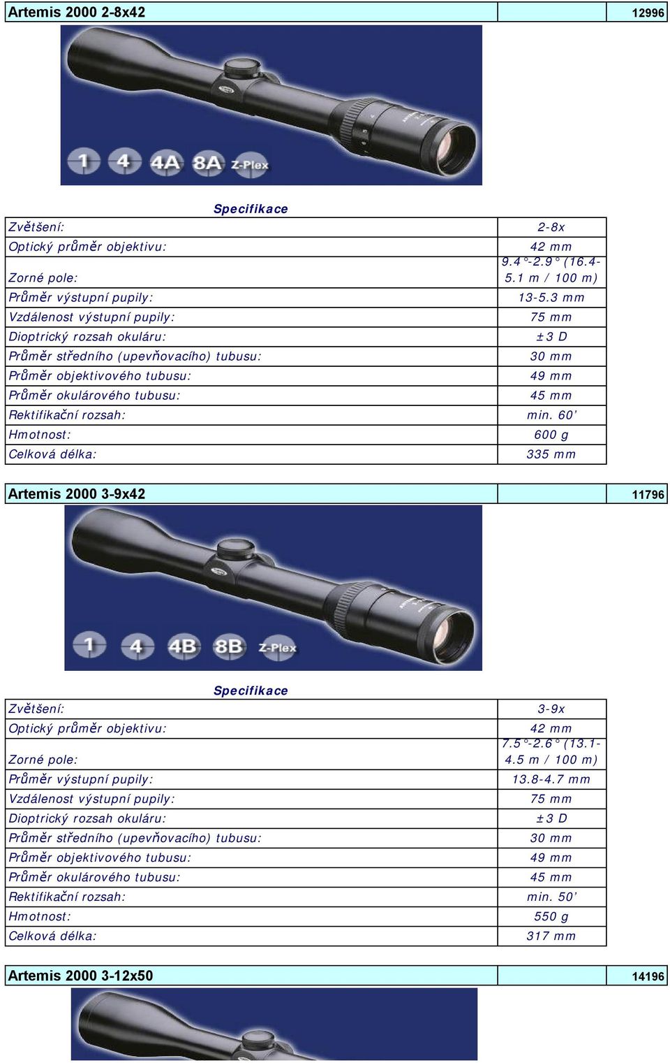 60 Celková délka: 600 g 335 mm Artemis 2000 3-9x42 11796 3-9x Průměr výstupní pupily: Průměr středního (upevňovacího) tubusu: Průměr