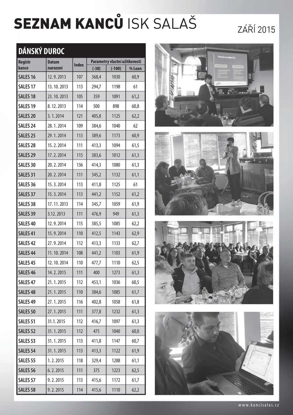 2. 2014 115 383,6 1012 61,3 SALES 30 20. 2. 2014 136 414,3 1080 61,3 SALES 31 20. 2. 2014 111 345,2 1132 61,1 SALES 36 15. 3. 2014 113 411,8 1125 61 SALES 37 15. 3. 2014 113 441,2 1152 61,2 SALES 38 17.