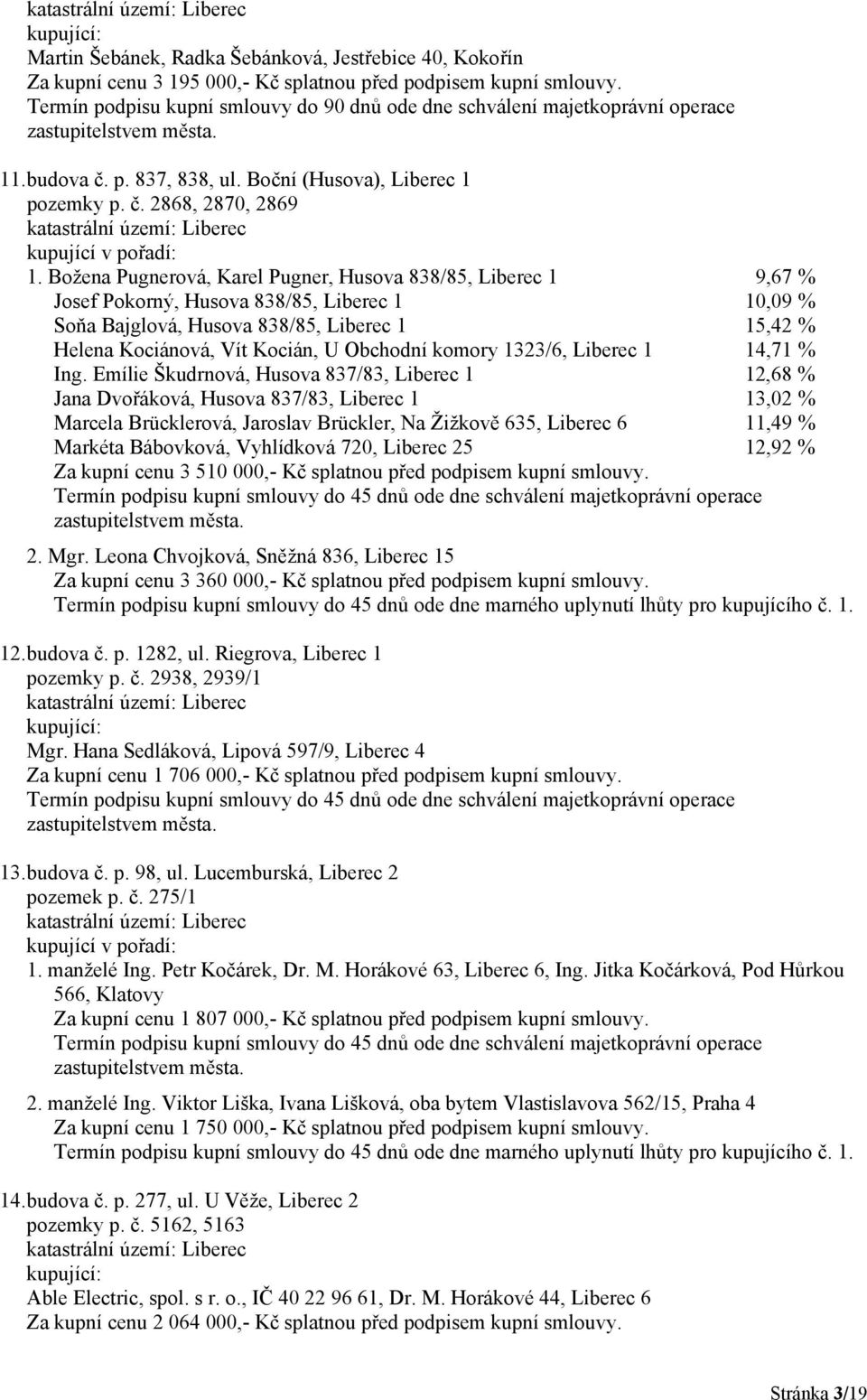 Obchodní komory 1323/6, Liberec 1 14,71 % Ing.