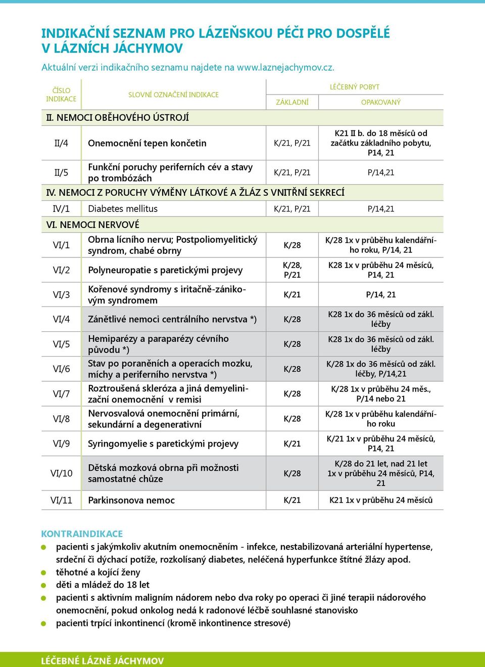 do 18 měsíců od začátku základního pobytu, P14, 21 Funkční poruchy periferních cév a stavy II/5 K/21, P/21 P/14,21 po trombózách IV.