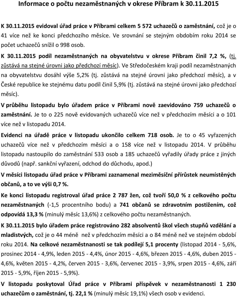 zůstává na stejné úrovni jako předchozí měsíc). Ve Středočeském kraji podíl nezaměstnaných na obyvatelstvu dosáhl výše 5,2% (tj.