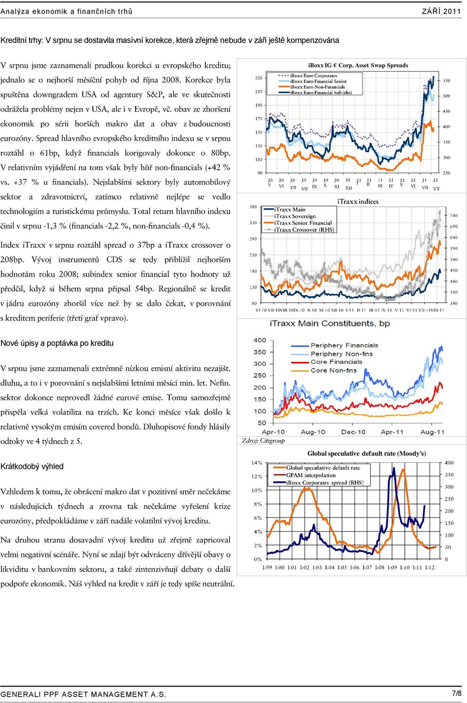 Asset Swap Spreads Nové úpisy a poptávka po kreditu Krátkodobý