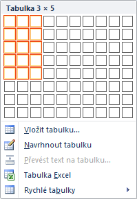 Práce s tabulkami Vložení tabulky V předchozí verzi Word byla tvorba tabulky možná na několika místech a vkládání bylo poměrně nepřehledné.