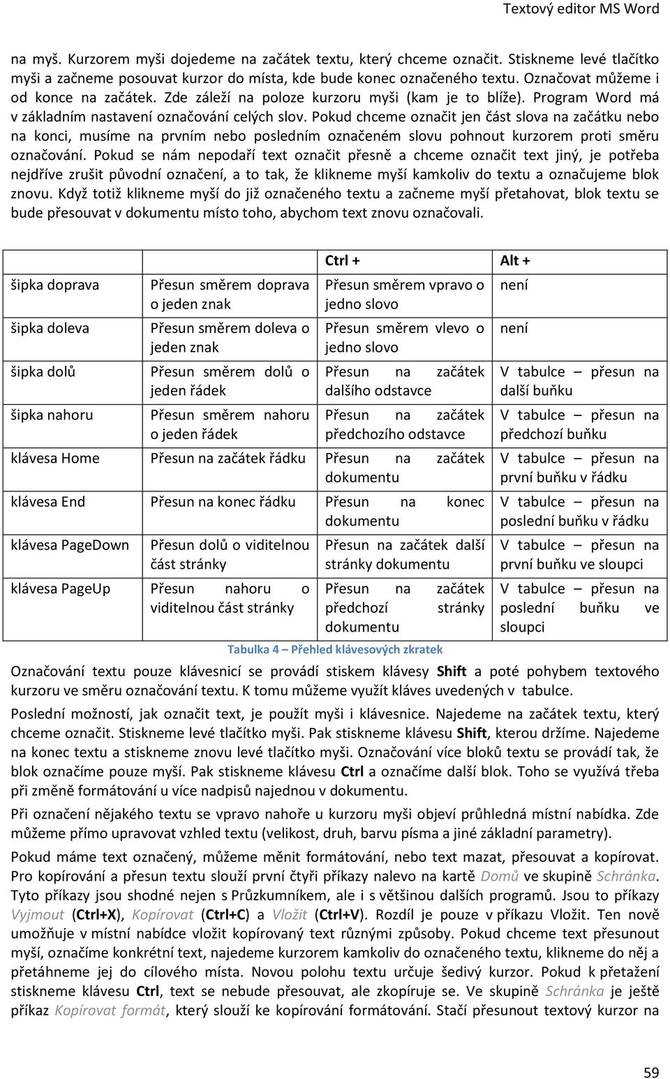 Pokud chceme označit jen část slova na začátku nebo na konci, musíme na prvním nebo posledním označeném slovu pohnout kurzorem proti směru označování.
