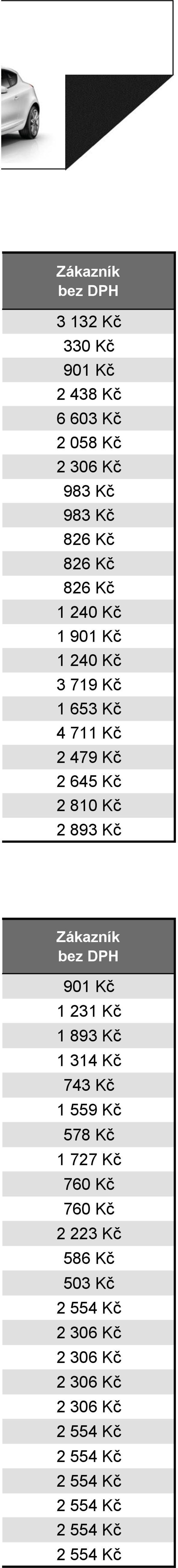 645 Kč 2 810 Kč 2 893 Kč bez 901 Kč 1 231 Kč 1 893 Kč 1 314 Kč