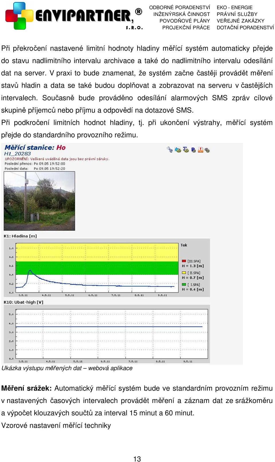 Současně bude prováděno odesílání alarmových SMS zpráv cílové skupině příjemců nebo příjmu a odpovědí na dotazové SMS. Při podkročení limitních hodnot hladiny, tj.