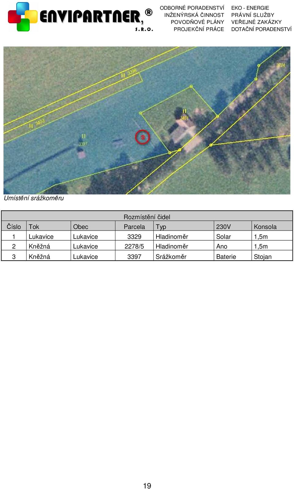 Hladinoměr Solar 1,5m 2 Kněžná Lukavice 2278/5
