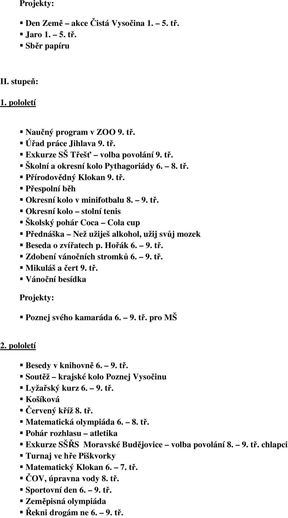 Hořák 6. 9. tř. Zdobení vánočních stromků 6. 9. tř. Mikuláš a čert 9. tř. Vánoční besídka Projekty: Poznej svého kamaráda 6. 9. tř. pro MŠ 2. pololetí Besedy v knihovně 6. 9. tř. Soutěž krajské kolo Poznej Vysočinu Lyžařský kurz 6.