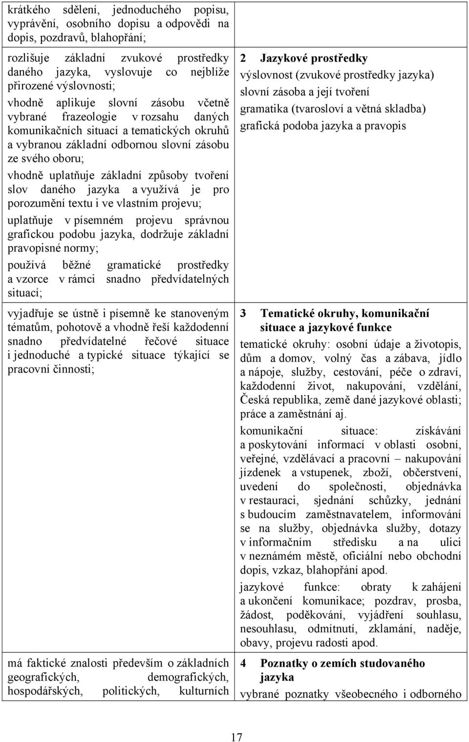 uplatňuje základní způsoby tvoření slov daného jazyka a využívá je pro porozumění textu i ve vlastním projevu; uplatňuje v písemném projevu správnou grafickou podobu jazyka, dodržuje základní