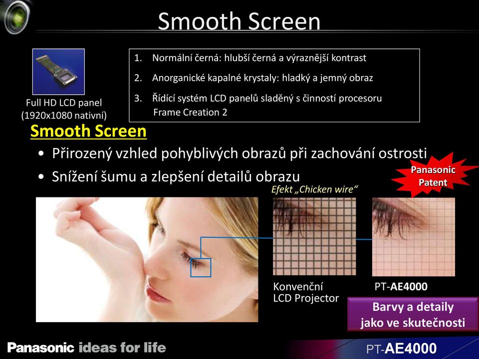 Řídící systém LCD panelů sladěný s činností procesoru Frame Creation 2 Přirozený vzhled pohyblivých obrazů při