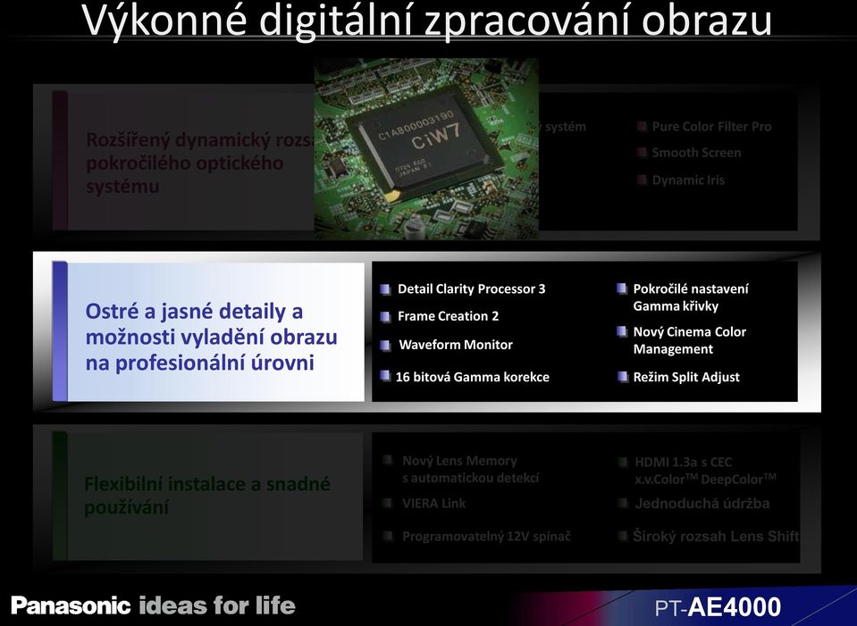 000:1) Pure Color Filter Pro Smooth Screen Dynamic Iris Ostré a jasné detaily a možnosti vyladění obrazu na profesionální úrovni Detail Clarity Processor 3 Frame Creation