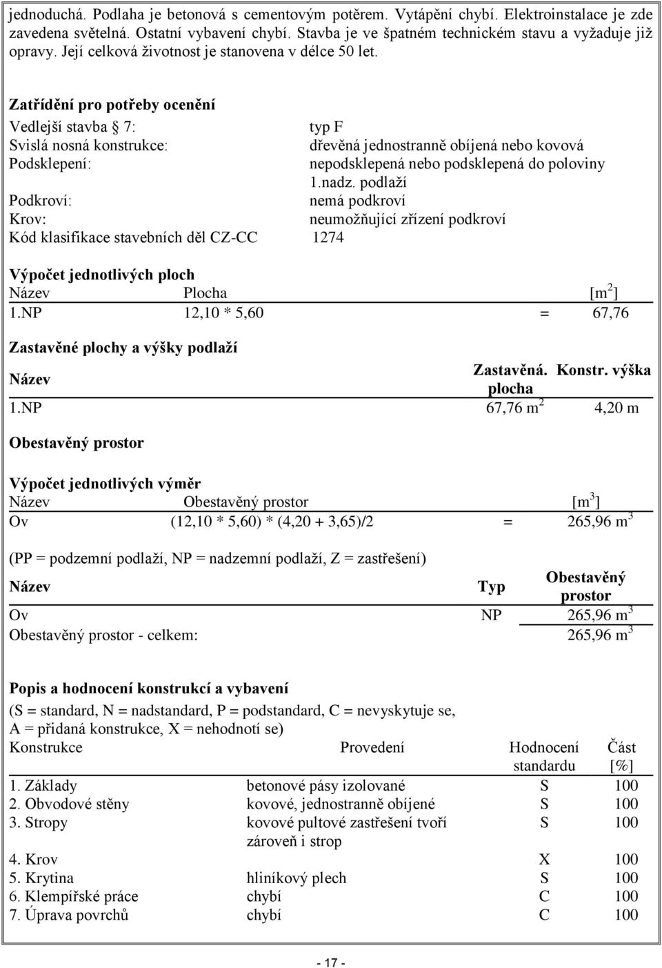 Zatřídění pro potřeby ocenění Vedlejší stavba 7: typ F Svislá nosná konstrukce: dřevěná jednostranně obíjená nebo kovová Podsklepení: nepodsklepená nebo podsklepená do poloviny 1.nadz.