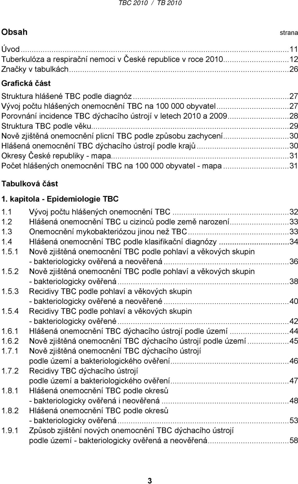 ..29 Nově zjištěná onemocnění plicní TBC podle způsobu zachycení...30 Hlášená onemocnění TBC dýchacího ústrojí podle krajů...30 Okresy České republiky - mapa.