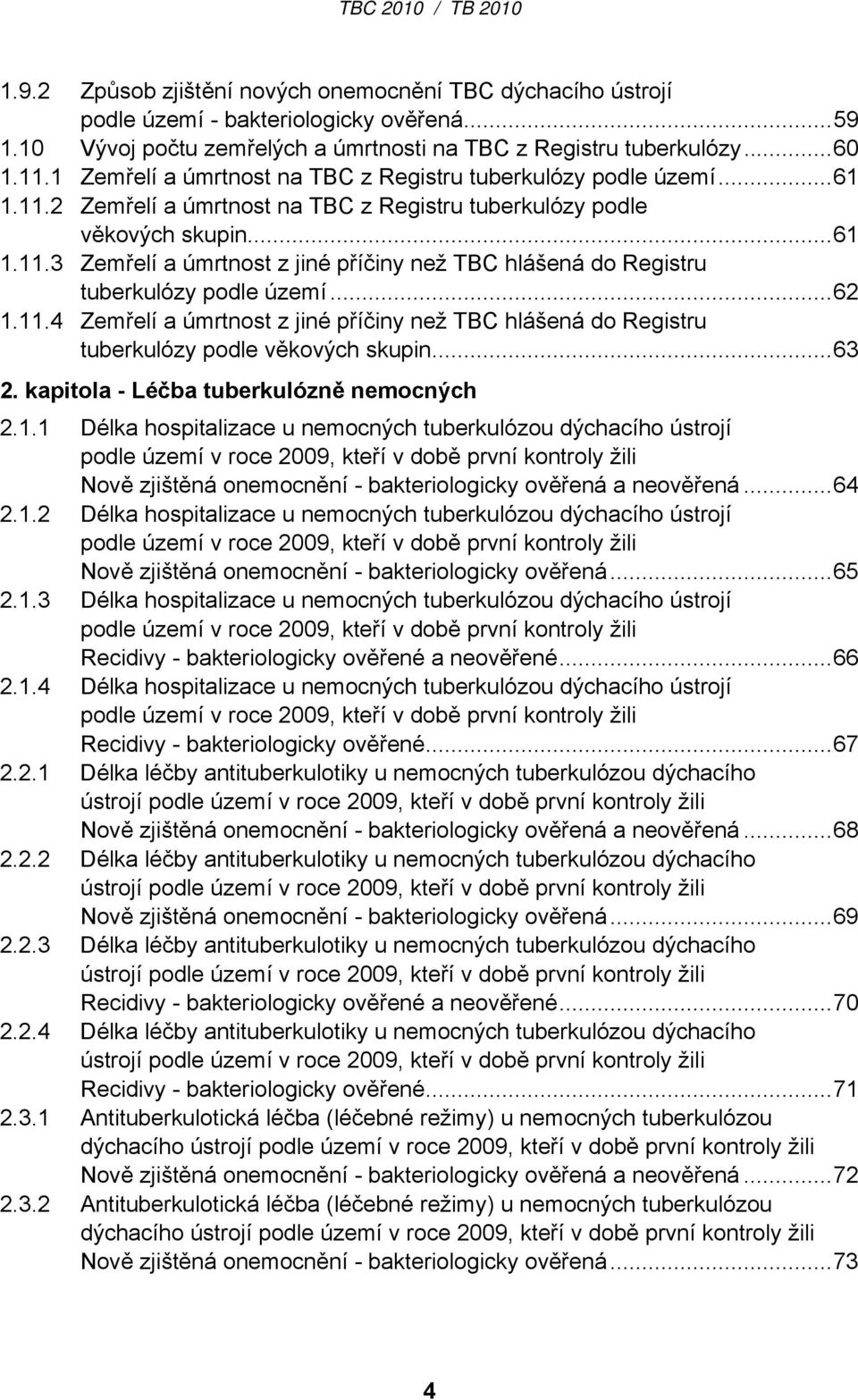 ..62 1.11.4 Zemřelí a úmrtnost z jiné příčiny než TBC hlášená do Registru tuberkulózy podle věkových skupin...63 2. kapitola - Léčba tuberkulózně nemocných 2.1.1 Délka hospitalizace u nemocných tuberkulózou dýchacího ústrojí podle území v roce 2009, kteří v době první kontroly žili Nově zjištěná onemocnění - bakteriologicky ověřená a neověřená.