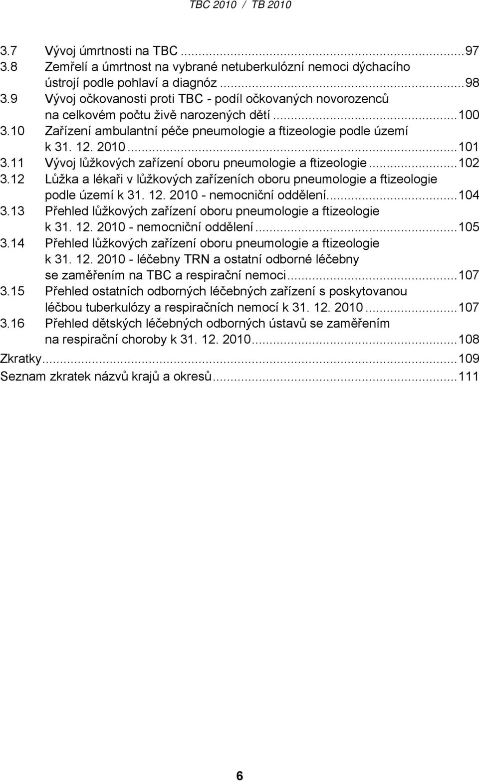 11 Vývoj lůžkových zařízení oboru pneumologie a ftizeologie...102 3.12 Lůžka a lékaři v lůžkových zařízeních oboru pneumologie a ftizeologie podle území k 31. 12. 2010 - nemocniční oddělení...104 3.