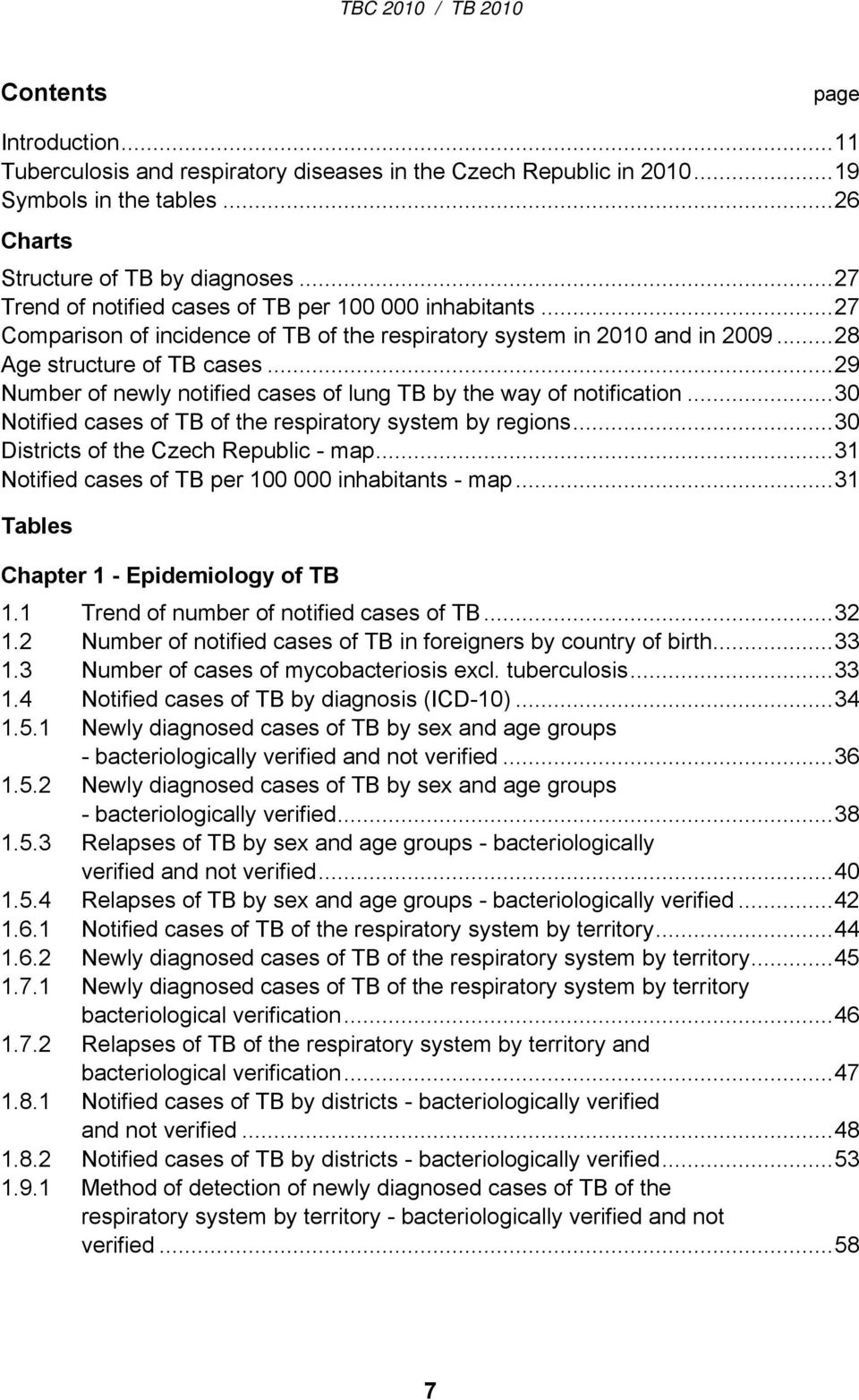 ..29 Number of newly notified cases of lung TB by the way of notification...30 Notified cases of TB of the respiratory system by regions...30 Districts of the Czech Republic - map.