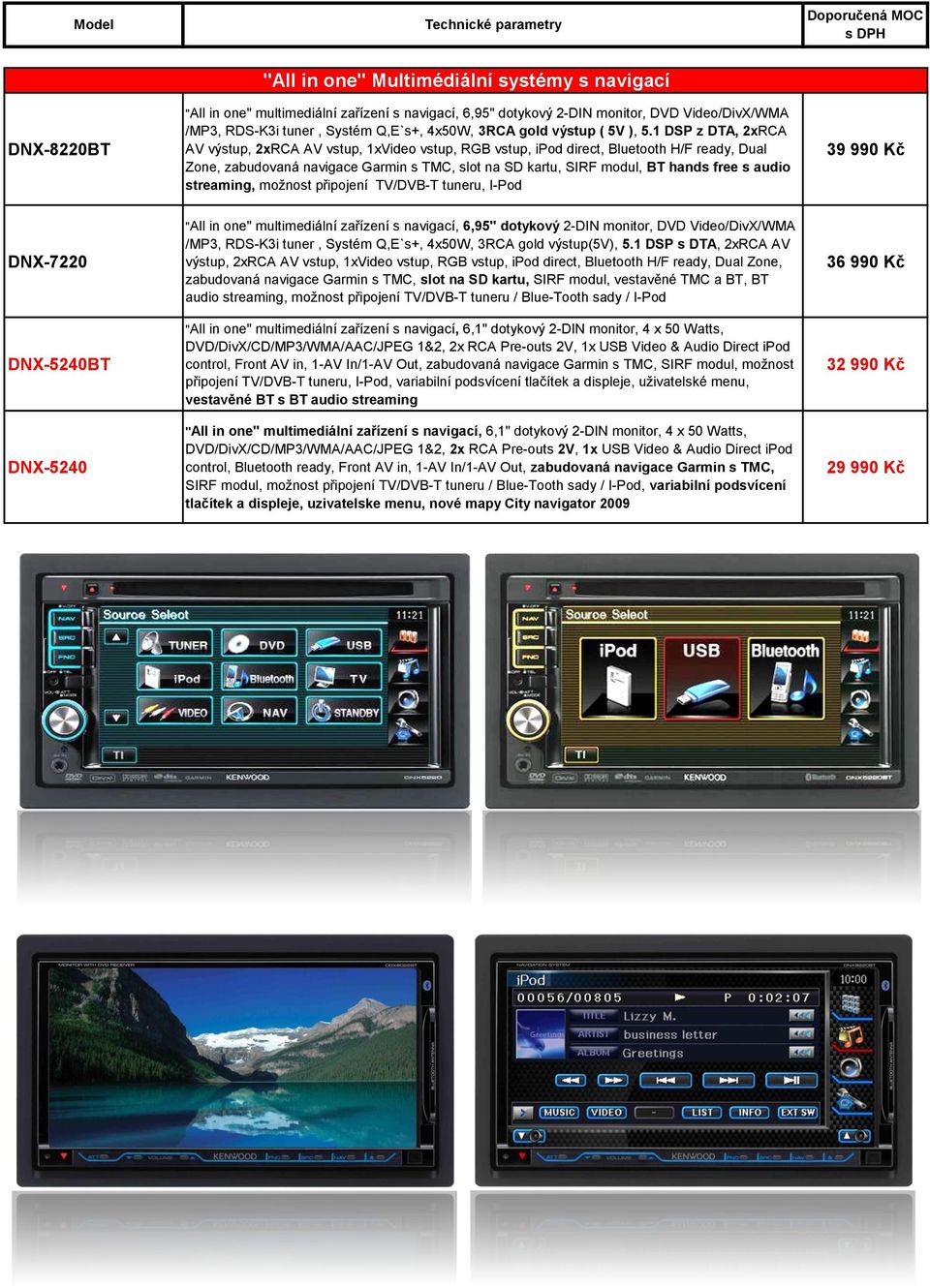 1 DSP z DTA, 2xRCA AV výstup, 2xRCA AV vstup, 1xVideo vstup, RGB vstup, ipod direct, Bluetooth H/F ready, Dual Zone, zabudovaná navigace Garmin s TMC, slot na SD kartu, SIRF modul, BT hands free s