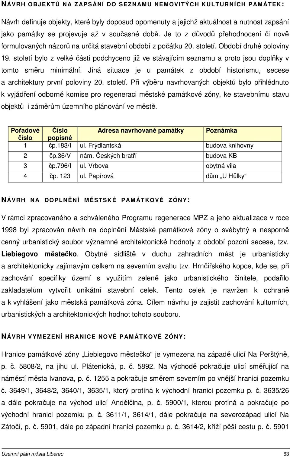 století bylo z velké části podchyceno již ve stávajícím seznamu a proto jsou doplňky v tomto směru minimální. Jiná situace je u památek z období historismu, secese a architektury první poloviny 20.