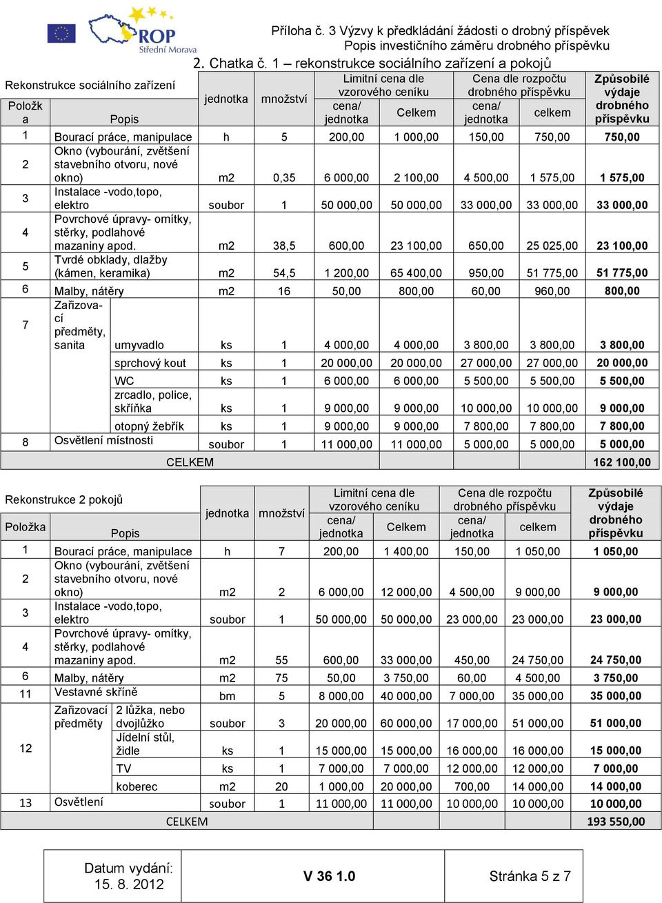 (vybourání, zvětšení 2 stavebního otvoru, nové okno) m2 0,35 6 000,00 2 100,00 4 500,00 1 575,00 1 575,00 3 Instalace -vodo,topo, elektro soubor 1 50 000,00 50 000,00 33 000,00 33 000,00 33 000,00