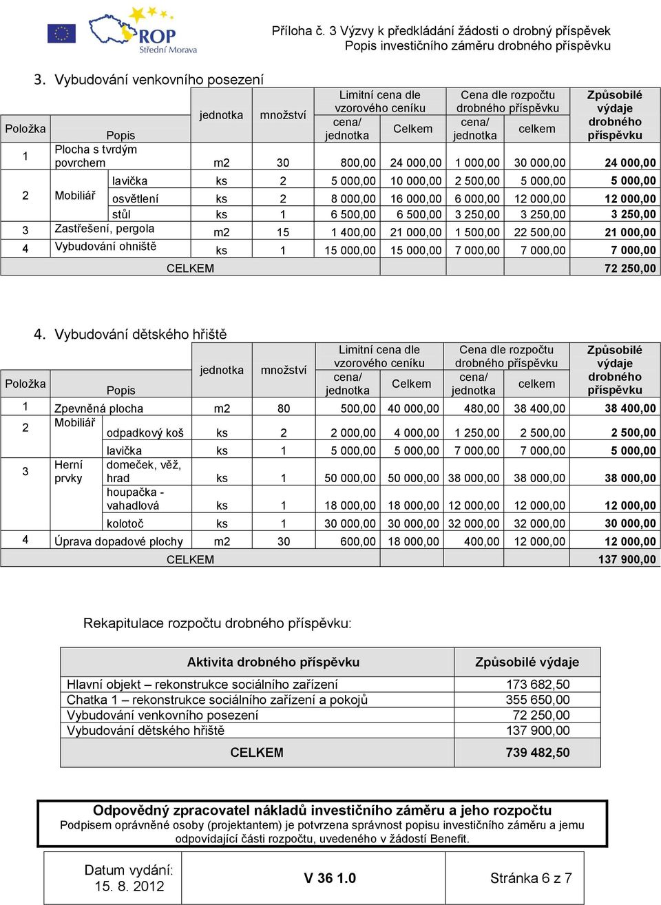 000,00 lavička ks 2 5 000,00 10 000,00 2 500,00 5 000,00 5 000,00 2 Mobiliář osvětlení ks 2 8 000,00 16 000,00 6 000,00 12 000,00 12 000,00 stůl ks 1 6 500,00 6 500,00 3 250,00 3 250,00 3 250,00 3