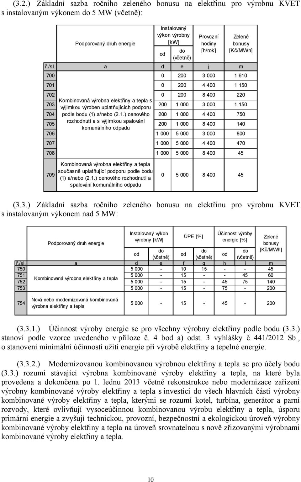 (2.1.) cenového 200 1 000 4 400 750 705 rozhnutí a s výjimkou spalování komunálního padu 200 1 000 8 400 140 706 1 000 5 000 3 000 800 707 1 000 5 000 4 400 470 708 1 000 5 000 8 400 45 709