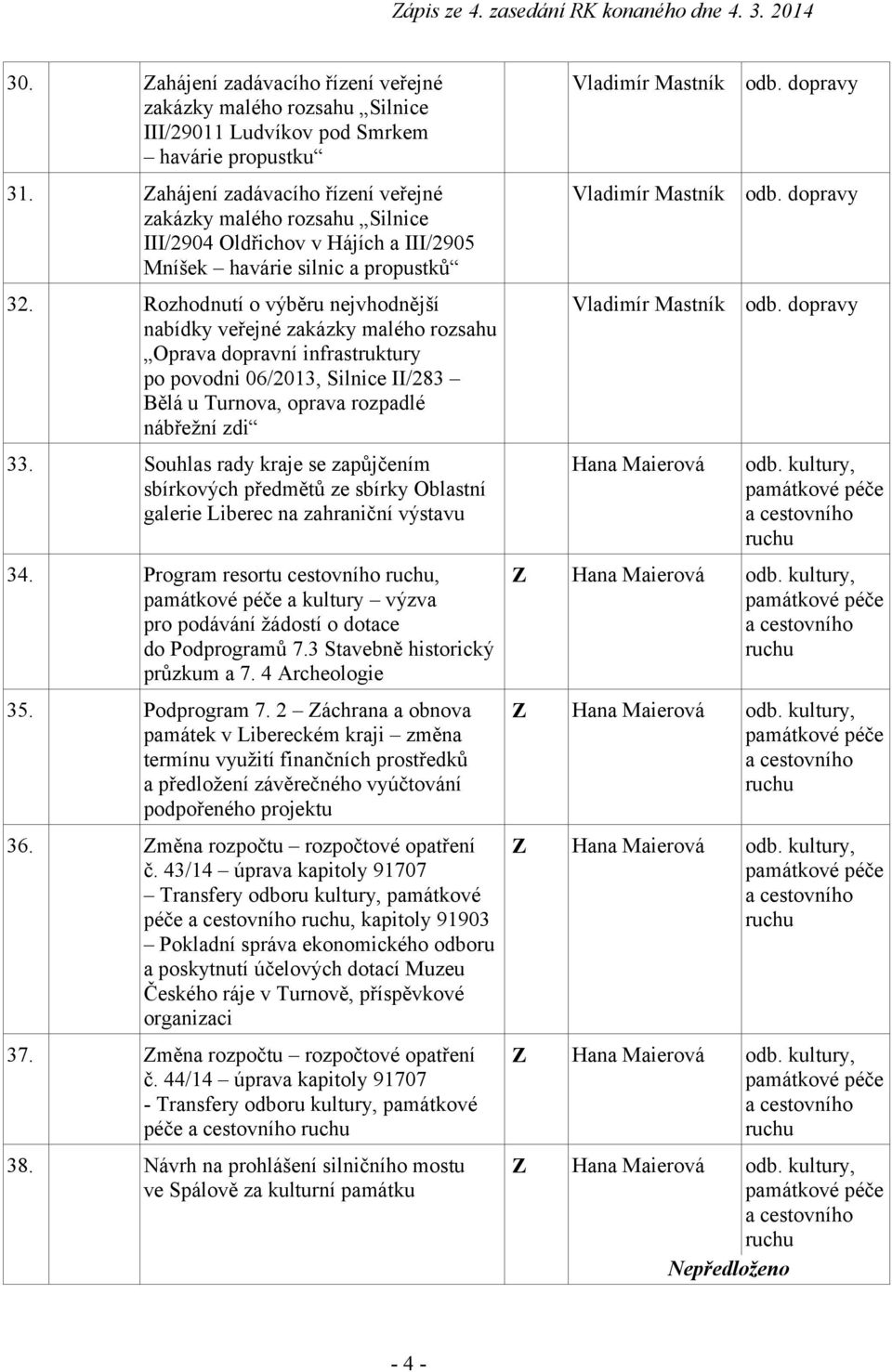 Rozhodnutí o výběru nejvhodnější nabídky veřejné zakázky malého rozsahu Oprava dopravní infrastruktury po povodni 06/2013, Silnice II/283 Bělá u Turnova, oprava rozpadlé nábřežní zdi 33.