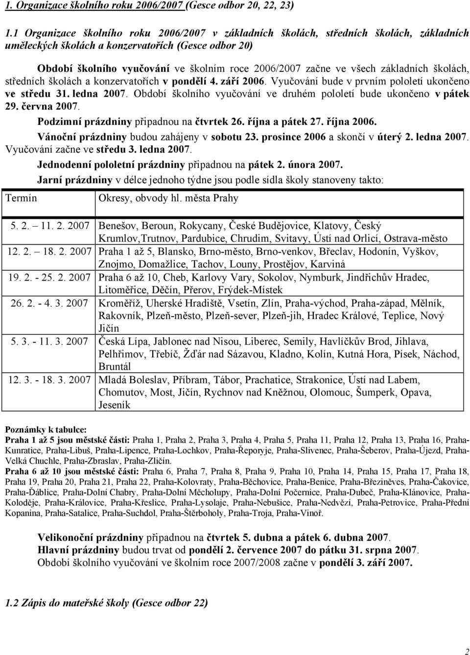 ve všech základních školách, středních školách a konzervatořích v pondělí 4. září 2006. Vyučování bude v prvním pololetí ukončeno ve středu 31. ledna 2007.